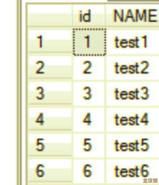 想知道数据库里最新记录时间咋拿出来，怎么查最新那条数据的时间点