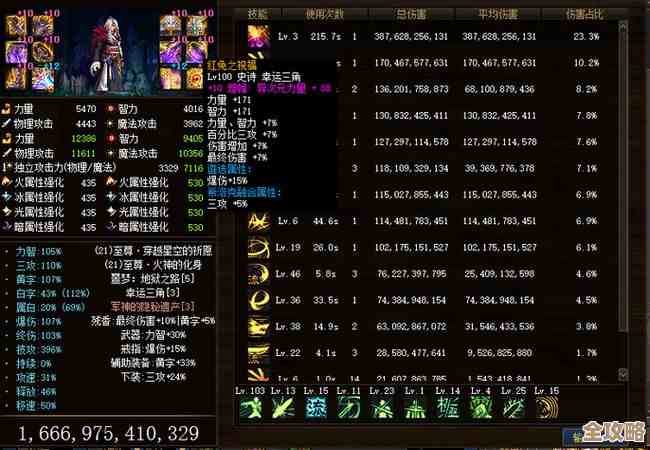 dnf遴选装备到底该看哪个属性，别只盯面板了