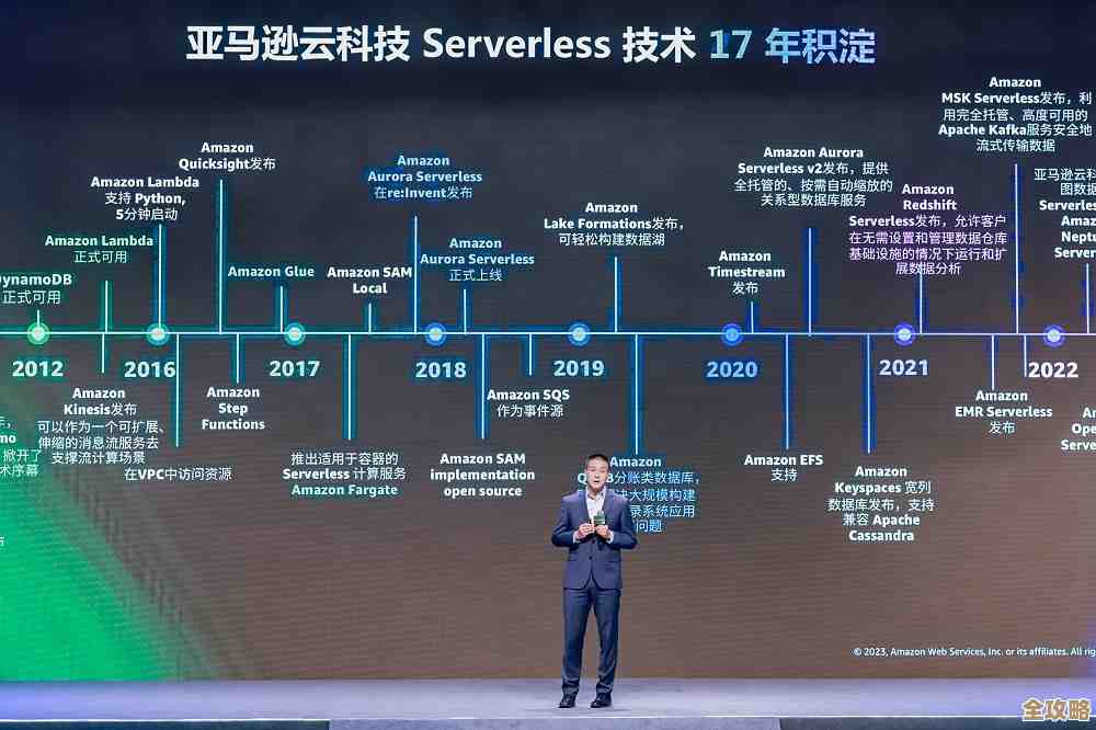 企业现代化转型中亚马逊云科技到底靠啥真本事撑起这场变革? 企业现代化转型中亚马逊云科技到底靠啥真本事撑起这场变革?