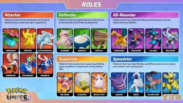 宝可梦大集结捷拉奥拉持有物推荐，想打输出还是走肉装，选哪个都纠结.