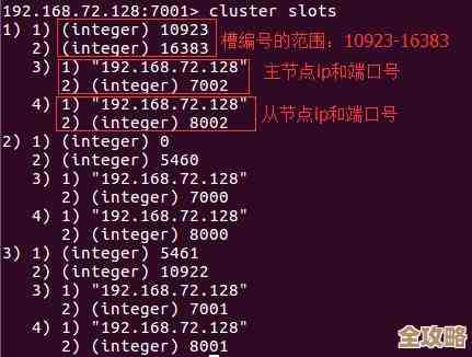 Redis集群大小怎么灵活调整，放大缩小其实没那么难