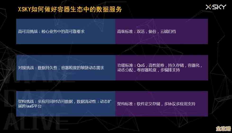 Linux 容器其实比传统虚拟化轻巧多了，可能会彻底改变我们用服务器的方式吧