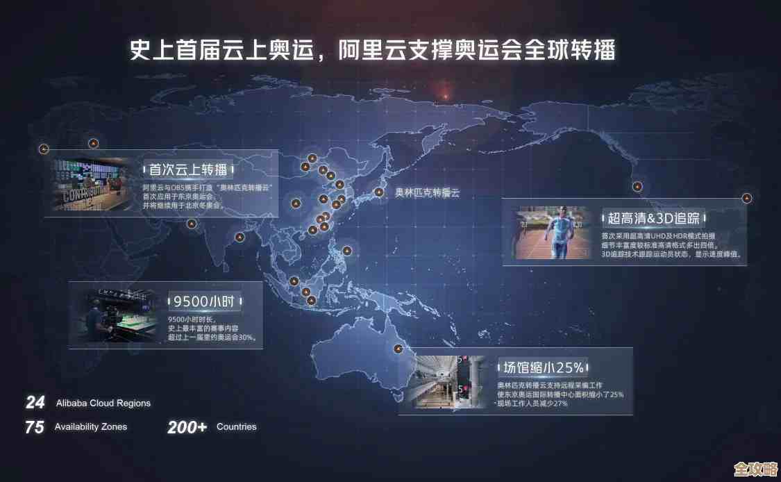 全国人民都涌上网课和远程办公,阿里云硬是顶住了那波流量大潮! 全国人民都涌上网课和远程办公,阿里云硬是顶住了那波流量大潮!