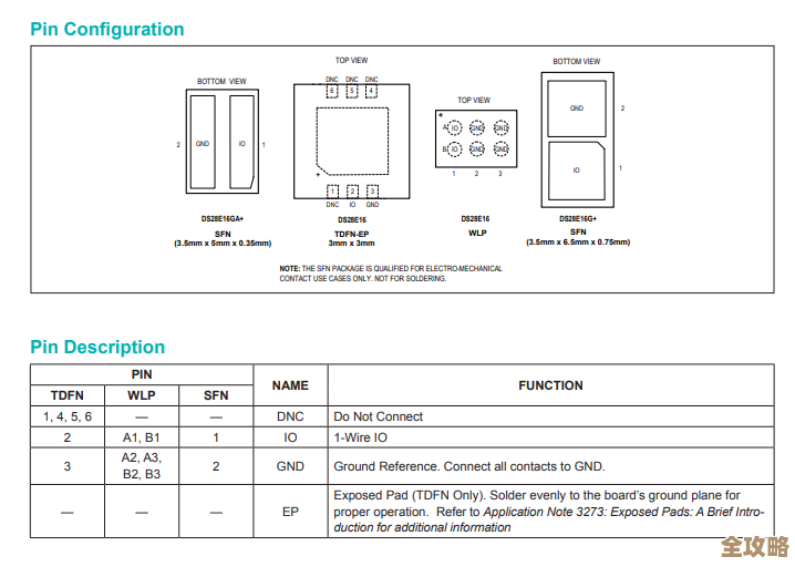 怎么快速判断DB2表空间有没有开自动存储器这事儿,三种方法分享给你 怎么快速判断DB2表空间有没有开自动存储器这事儿,三种方法分享给你