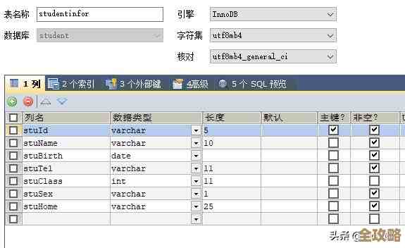 学MySQL数据库其实挺简单，视频教程帮你快速入门和实操学习