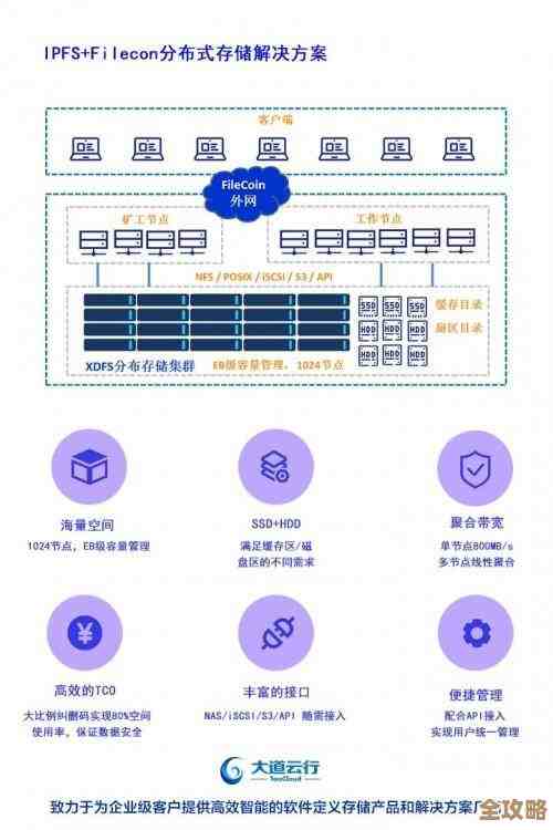 分布式存储里DHT算法那些改进和优化的点，怎么能更好地提升性能和稳定性