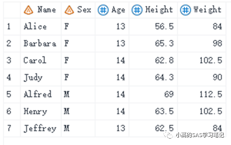 SQL语句里那些奇怪符号咋整，别让它们跑偏了查询结果