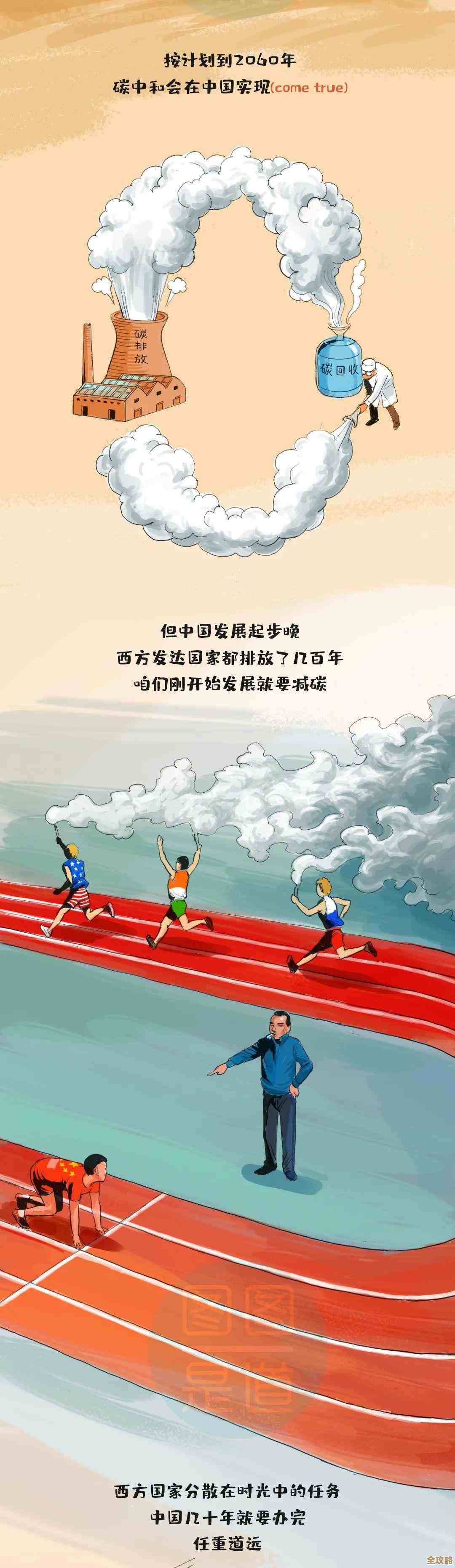 腾讯携手国网重庆综合能源共建绿色数据中心，推动碳中和战略合作新进展