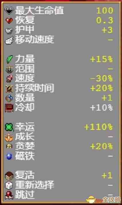 吸血鬼幸存者角色哪个适合新手，我的粗浅体验