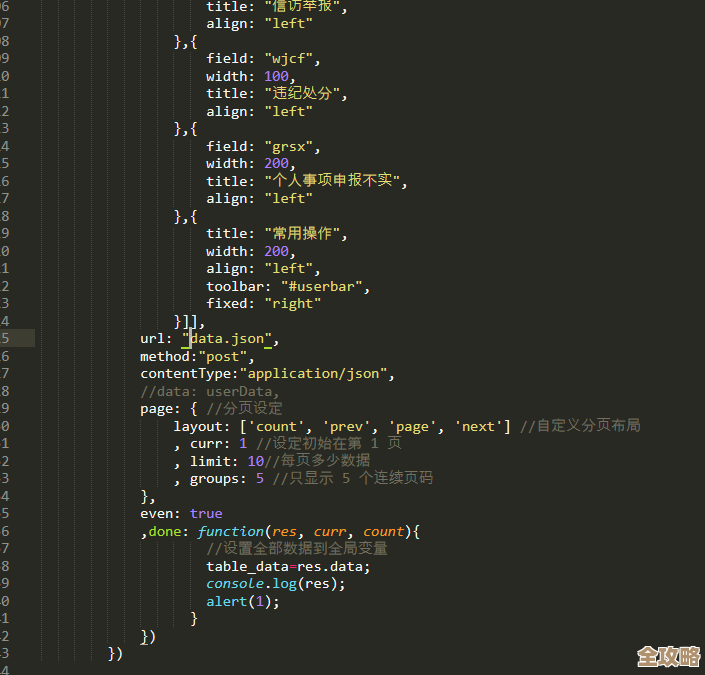 出问题了数据库显示不出来，html页面到底咋整才行啊