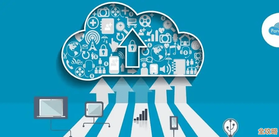 云上跑起来不等于真变革，到底是先搬家还是先改造呢？