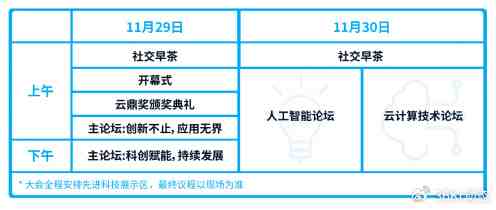 中国云计算大会快来了，日程安排终于公开了，大家可以提前看看了