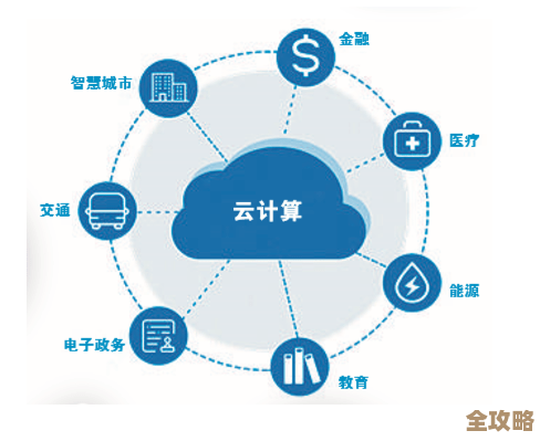 云计算对数据科学那些复杂流程到底帮了啥，怎么让工作更顺畅更高效