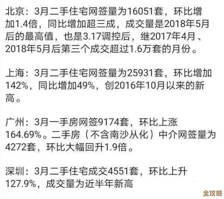 新月同行废楼房东记全结局攻略，顺手捡漏的隐藏路线和结局备忘