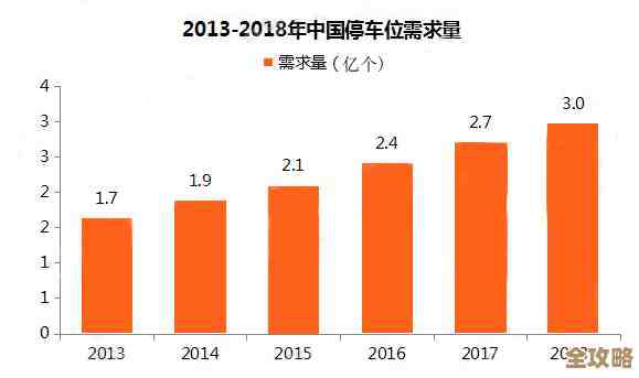开源国产化现在到底卡在哪儿了，问题多得让人头大怎么办