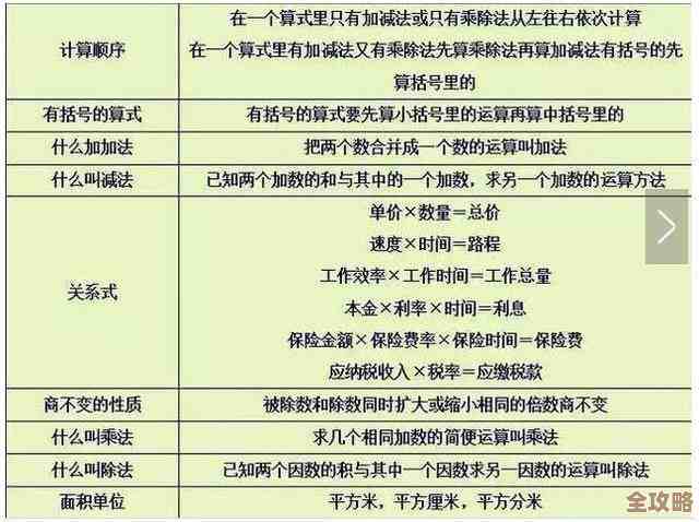 K8s怎么部署其实没那么难,基础和进阶技巧都能慢慢摸索掌握 K8s怎么部署其实没那么难,基础和进阶技巧都能慢慢摸索掌握