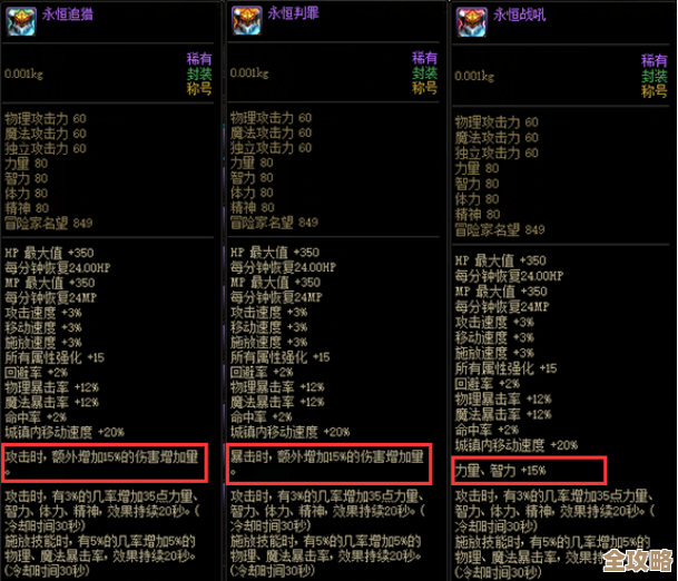 dnf宝珠和腰带到底怎么选？先说个大概思路.