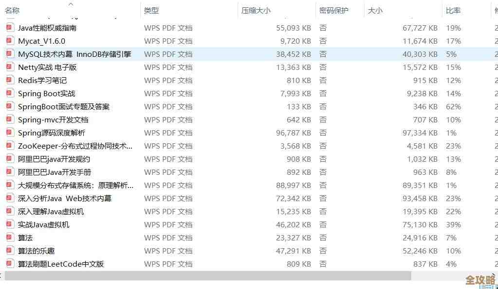 Redis怎么跟MVC框架搭配用，提升Web开发效率和优雅感