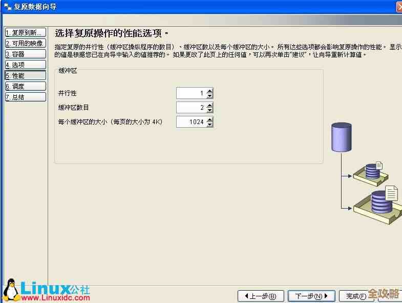 DB2分区数据库备份恢复那些事儿，怎么操作才靠谱呢？
