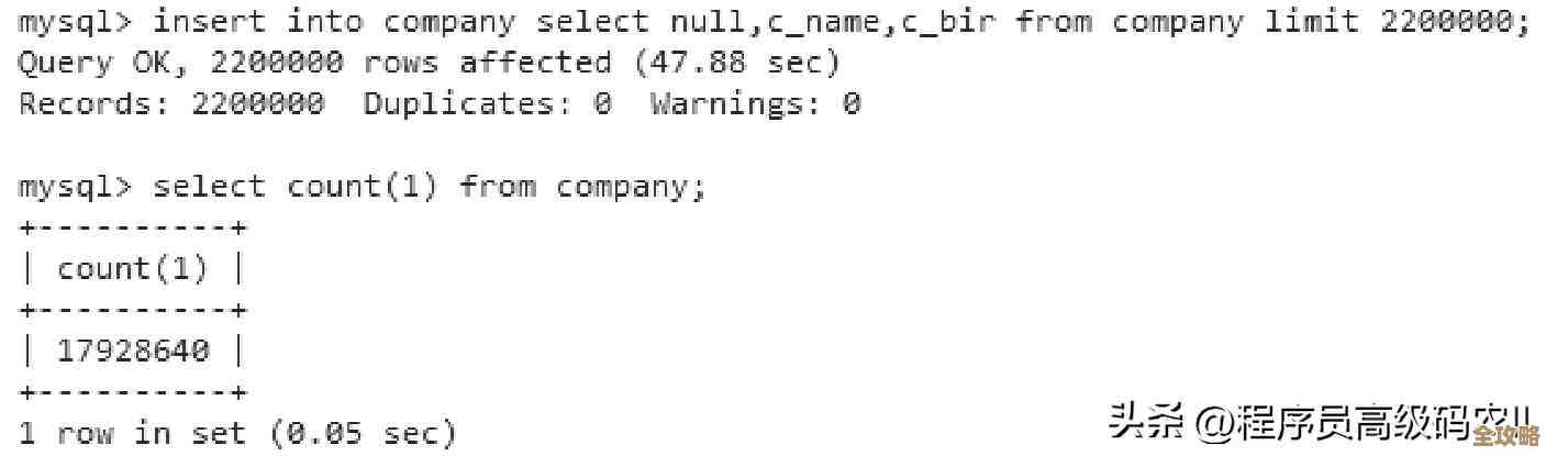 数据库SQL优化那些事儿,怎么才能让查询跑得更快点呢? 数据库SQL优化那些事儿,怎么才能让查询跑得更快点呢?