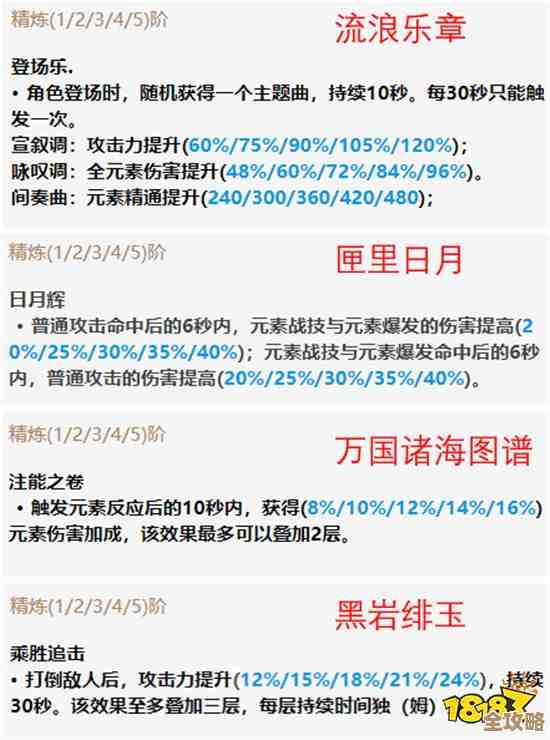 原神:来自谜烟主的使命攻略,边做边记的实用路线和陷阱提醒 原神:来自谜烟主的使命攻略,边做边记的实用路线和陷阱提醒