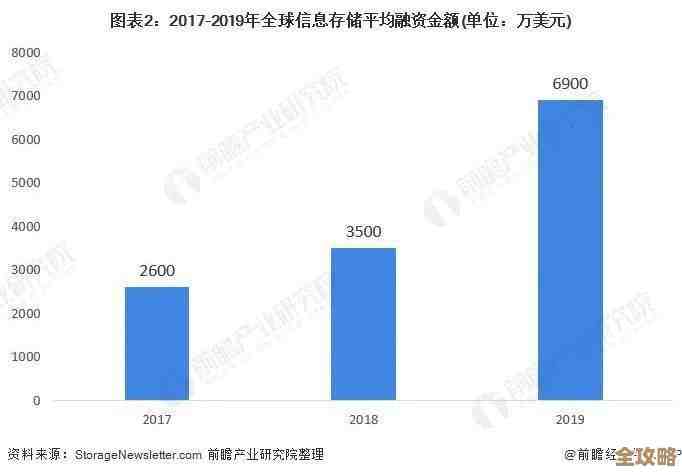 全球中文EI数据库那些事儿,带你快速了解最全最权威资源 全球中文EI数据库那些事儿,带你快速了解最全最权威资源