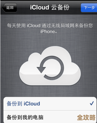 云备份虽然方便但也有风险，恢复时到底靠不靠谱还得看情况分析
