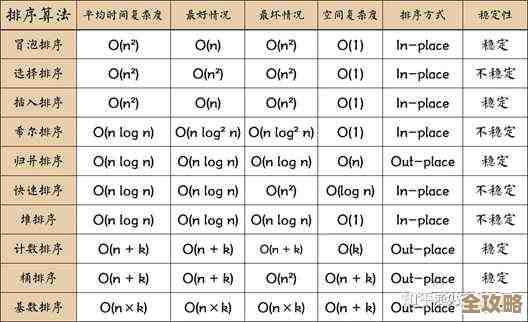 树叶云OceanBase教程里讲的浮点数字那些事儿,感觉挺复杂又有点意思 树叶云OceanBase教程里讲的浮点数字那些事儿,感觉挺复杂又有点意思