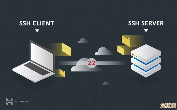 Redis服务器怎么用SSH连上去，学点技术别迷糊了