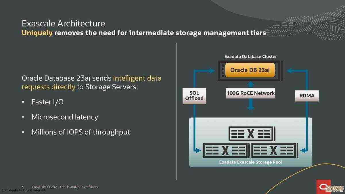 Oracle的Exadata一出手,IBM怕是要被逼得没招了吧 Oracle的Exadata一出手,IBM怕是要被逼得没招了吧