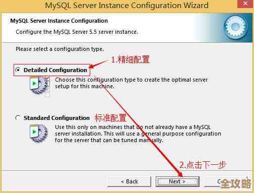 Java里头怎么把数据库操作包起来，写代码更快更顺手一点