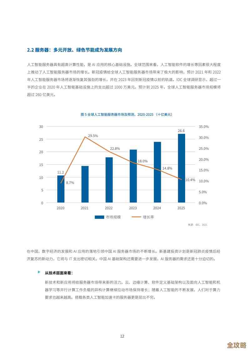 浪潮的虚拟化技术好像挺能帮政府搞绿色IT，节能又环保，还挺实用的感觉
