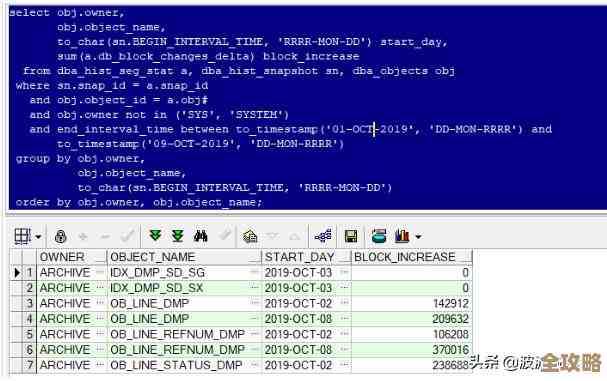 Oracle的to_char函数真不简单，功能多到让人眼花缭乱