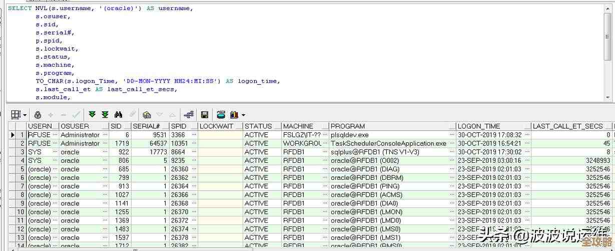 Oracle的to_char函数真不简单，功能多到让人眼花缭乱