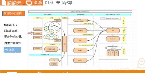 MSSQL到底是啥，强大又高效的数据库管理系统了解一下吧