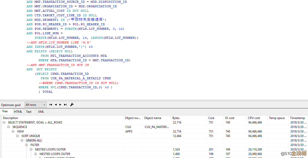 ORA-32006报错咋整？字符串初始化参数废弃了，远程帮你修复故障问题