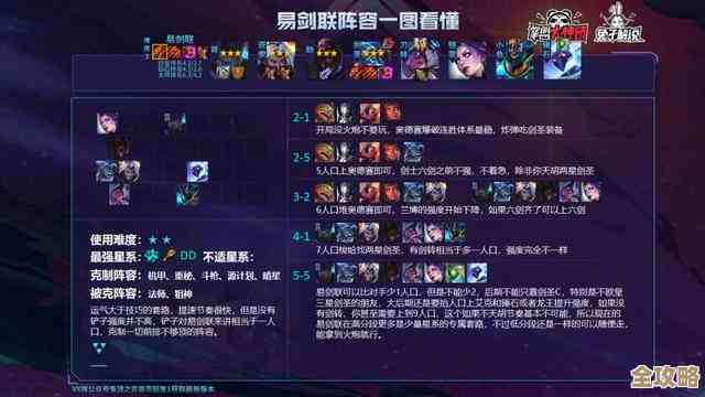 弈剑行高段剑术秘籍里那些容易忽视的操作细节你竟然还没摸透