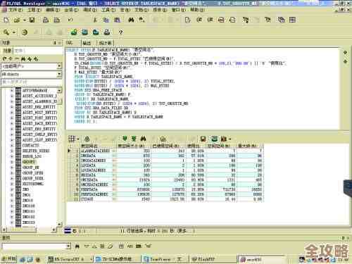 说说Oracle里各种表连接，怎么用才不糊涂也能查出想要的数据