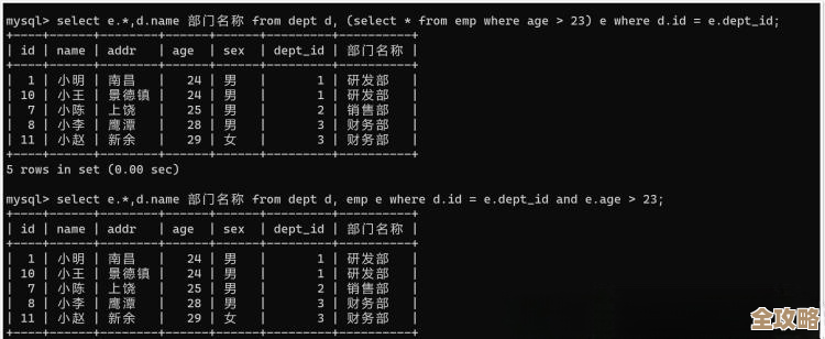 想知道数据库表有多少列？教你几招快速查列数的方法
