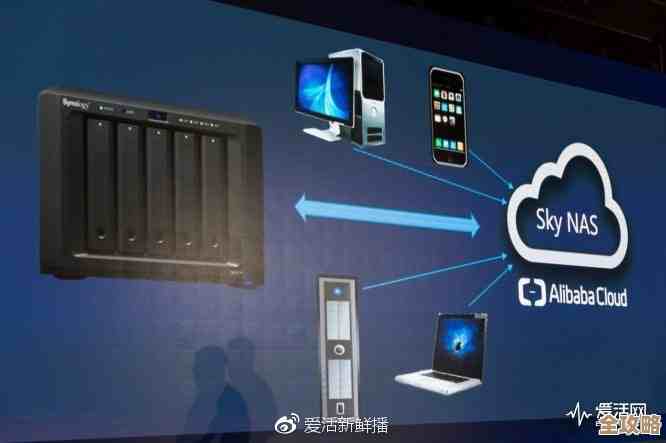 HP开始搞云计算和存储服务，感觉要全面进军这块市场了