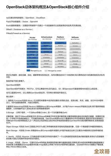 这目录啊，主要就是给你一个整体的框架和内容概览，让人一眼能知道接下来都讲啥，不用翻来覆去找章节