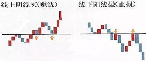 《生物原型》分裂扩散流怎么玩，核心思路和乱七八糟的小技巧吧