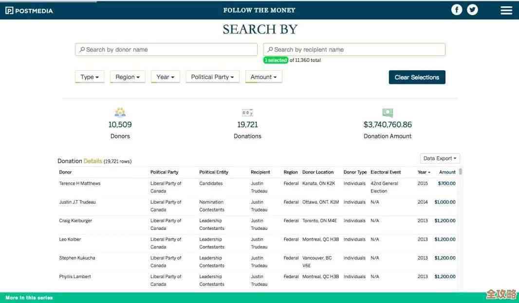想知道哪里能拿到社工库数据，或者怎么才能搞到那些数据库资源？