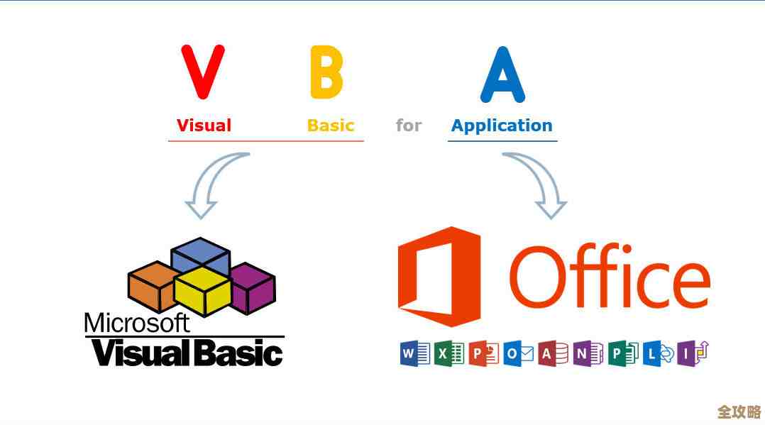 用VBA搞定数据库那些事儿，数据处理其实没那么难