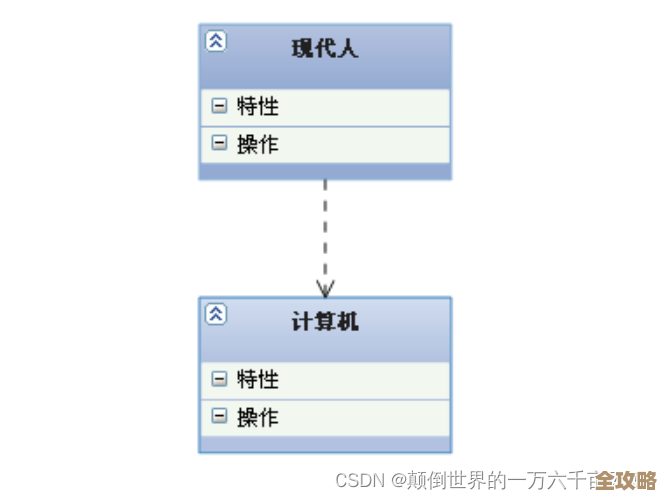 铁路：规划新星第10关满分路线与隐藏小技巧，说不完的坑