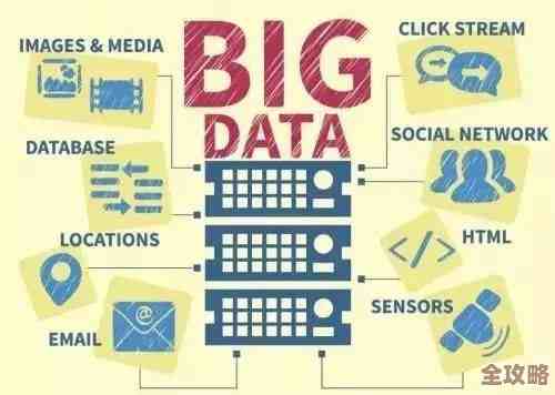 海量数据那么大，到底用啥数据库才靠谱，选哪个更合适呢？