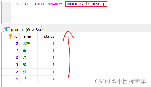 用CHARINDEX函数搞定字段排序，顺序不对也能按需求排起来
