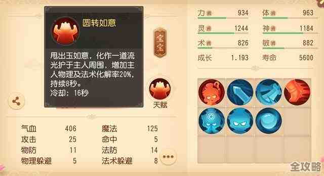 灵蝶仙子培养到底怎么开始装备灵性天赋那些零碎建议,看完就知道该咋弄 灵蝶仙子培养到底怎么开始装备灵性天赋那些零碎建议,看完就知道该咋弄