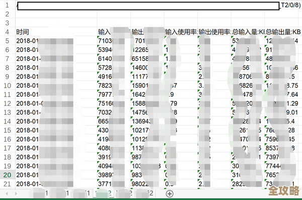 数据库里ansi码数据怎么简单导出到电子表格里用着方便点