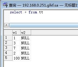 SQL Server里头怎么写创建表的语句，步骤和注意点简单聊聊